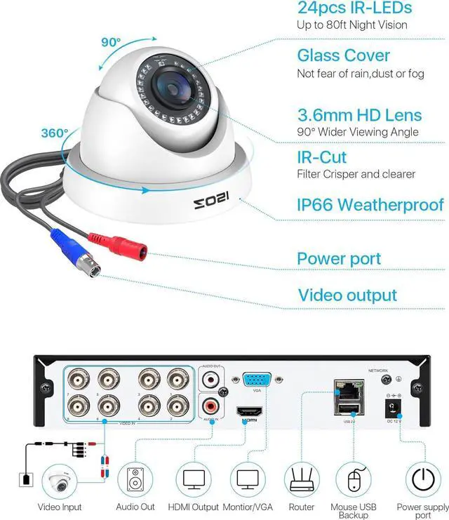 Alt view image 7 of 7 - Gadpiparty ZOSI 1080P H.265+ Home Security Camera System with Hard Drive 1TB,5MP Lite 8 Channel CCTV DVR Recorder and 8 x 1080p Weatherproof Camera Outdoor Indoor with 80ft Night Vision, Motion Alerts