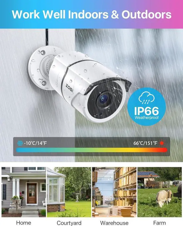 Alt view image 5 of 7 - ZOSI 2MP 1080P HD-TVI CCTV Home Security Camera with Audio, Built-in Mic, IP66 Weatherproof, Night Vision, Indoor Outdoor Surveillance Camera, Only Compatible for ZOSI 3K Lite Analog DVR - White