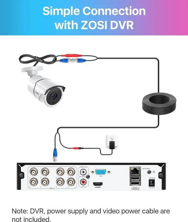Alt view image 7 of 7 - ZOSI 2MP 1080P HD-TVI CCTV Home Security Camera with Audio, Built-in Mic, IP66 Weatherproof, Night Vision, Indoor Outdoor Surveillance Camera, Only Compatible for ZOSI 3K Lite Analog DVR - White