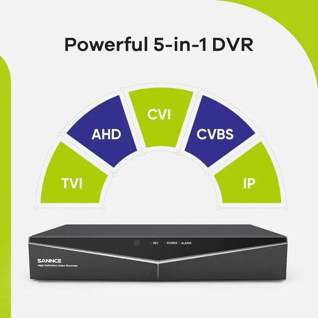 Alt view image 4 of 7 - SANNCE 1080P Security Camera System 8CH H.264+ 1080N Home Surveillance DVR and (8)×1080P Weatherproof Outdoor CCTV Camera with 100ft Night Vision, Easy Remote Access, Smart Playback, NO Hard Drive