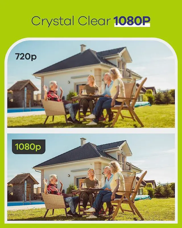 Alt view image 2 of 7 - SANNCE 1080P Security Camera AHD/TVI/CVI/CVBS 4-in-1 CCTV Camera IP66 Weatherproof Analog CCTV Surveillance Bullet Camera Indoor Outdoor, 100ft Night Vision, No Power Supply and Cable, Only A Camera