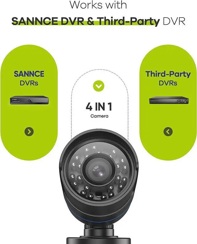 Alt view image 3 of 7 - SANNCE 1080P Security Camera AHD/TVI/CVI/CVBS 4-in-1 CCTV Camera IP66 Weatherproof Analog CCTV Surveillance Bullet Camera Indoor Outdoor, 100ft Night Vision, No Power Supply and Cable, Only A Camera