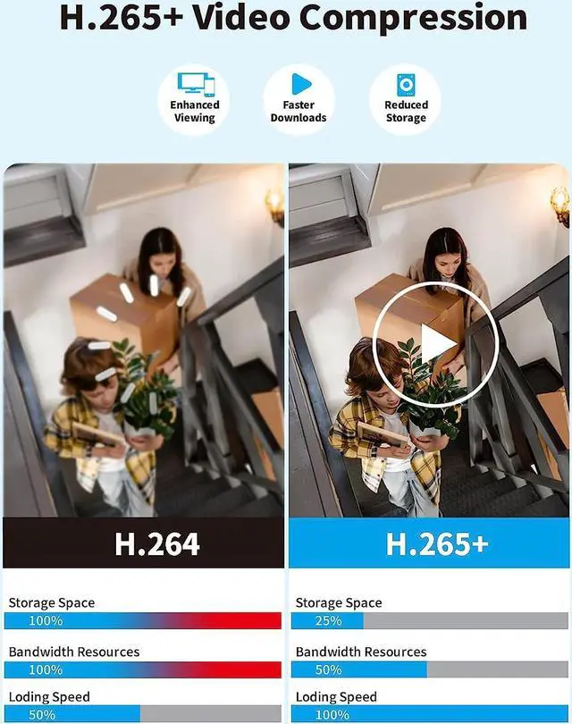 Alt view image 3 of 7 - Tonton 4K Ultra HD Wireless Security Camera System with 10CH NVR Recorder,Dual WiFi,Human&Vehicle Detection,Email Alert,Support Alexa,Plug and Play,NO HDD Included-White