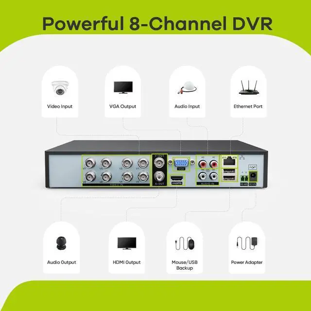 Alt view image 7 of 7 - SANNCE 1080P Security Camera System 8CH H.264+ 1080N Home Surveillance DVR and (8)×1080P Weatherproof Outdoor CCTV Camera with 100ft Night Vision, Easy Remote Access, Smart Playback, NO Hard Drive