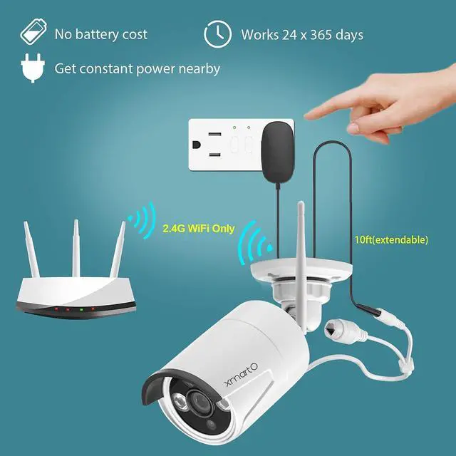 Alt view image 6 of 7 - xmartO WB2024-W 2K 3MP Super HD WiFi Home Security Camera with Built-in Microphone (add-on Camera with 3.6mm LensPack of 2, Requires 5MP NVR to Work)