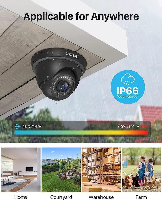Alt view image 5 of 7 - ZOSI 2.0MP FHD 1080p Dome Camera Housing Outdoor Indoor (Hybrid 4-in-1 CVI/TVI/AHD/960H Analog CVBS),24PCS LEDs,80ft IR Night Vision,CCTV Security Camera with 105° Wide Angle