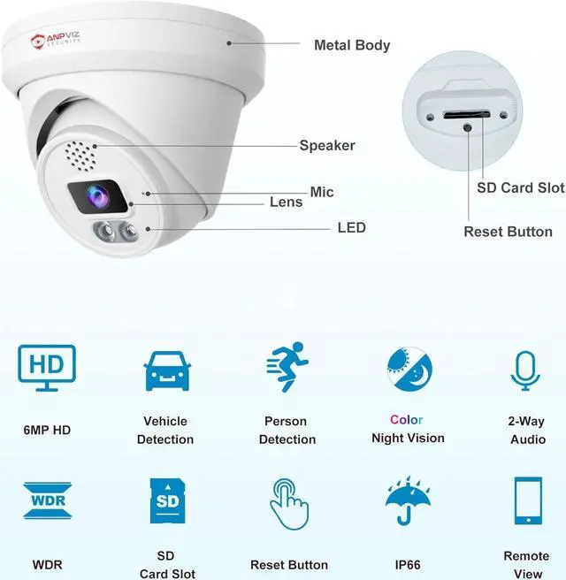 Alt view image 2 of 7 - Anpviz 6MP POE Camera, UltraHD IP Camera with Mic& Speaker, Smart Color Night Vision Security Turret Camera for Day& Night, AI Human& Vehicle Detection Dome Camera with 2.8mm Lens, MicroSD(U Series)