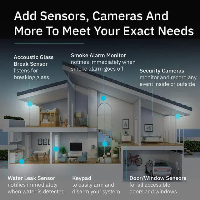 Alt view image 3 of 6 - Abode 3 Piece Wireless Security Kit  Expandable to Protect Your Whole Home - Easy DIY Installation Optional Professional Monitoring Compatible with Alexa & Google Assistant (104067/A)