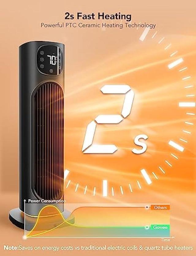 Govee Electric Space Heater, 1500W Smart Space Heater with Thermostat, WiFi  & Bluetooth App Control, Works with Alexa & Google Assistant, Ceramic