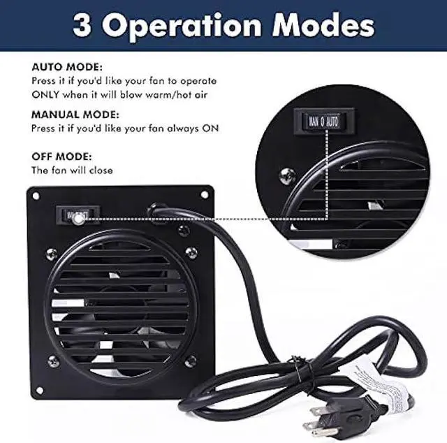 Alt view image 4 of 5 - Hiorucet WHF100 Fan Blower for Mr. Heater, Dyna-glo 30,000 BTU, Comfort Glow Vent Free Wall Heaters, Replacement WHF100 Dyna-glo Heater Fan Ventless Wall Mount Accessory Kit.