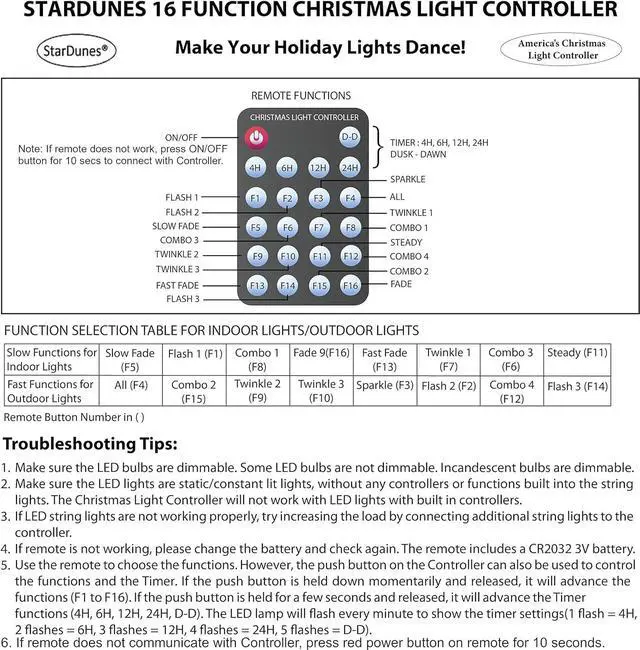 Alt view image 7 of 7 - StarDunes Christmas Light Controller - 16 Dazzling Flash/Fade Functions, 5 Timer Functions, Full Function Remote