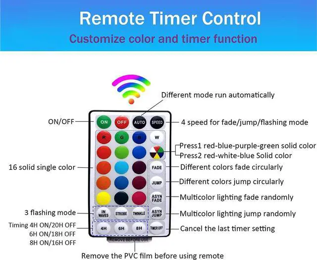 Alt view image 6 of 7 - 18 Colors 33FT Solar Rope Lights Outdoor Waterproof LED, Color Changing 100 LED Rope Lights Blue Green Pink Fairy String Tube Lights Remote Timer for Trampoline Garden Fence Tree Party Christmas Decor