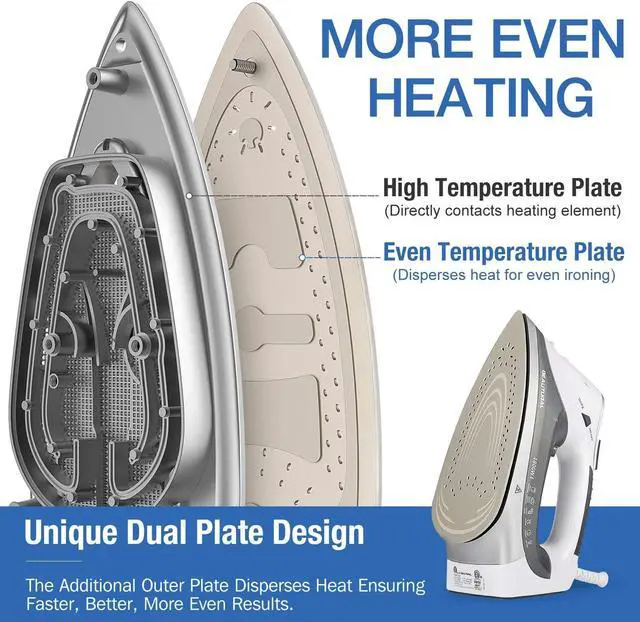 Alt view image 4 of 7 - BEAUTURAL 1800-Watt Steam Iron with Digital LCD Screen, Double-Layer and Ceramic Coated Soleplate, 3-Way Auto-Off, 9 Preset Temperature and Steam Settings for Variable Fabric Gray