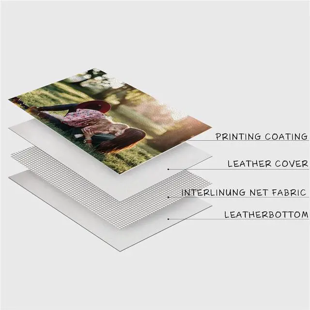 Alt view image 7 of 7 - Large Leather Custom Mouse Pad16x32 or 10x16, Add Photo, Picture, Logo & TextPersonalized Your Own Mouse Pad (16x32)