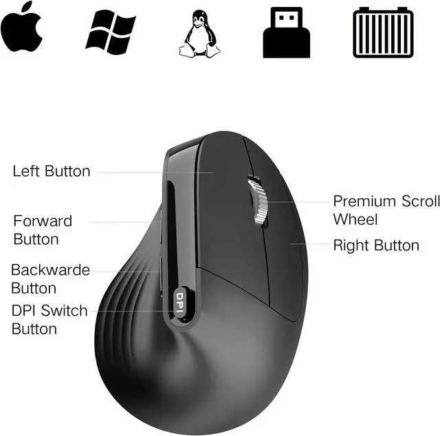 Alt view image 3 of 7 - LED Wireless Vertical Mouse, PINKCAT 2.4G Silent Rechargeable Advanced Ergonomic Mouse with USB Receiver and Type C Adapte, 3 Adjustable DPI Optical Wireless Ergo Mouse for Deskbtop