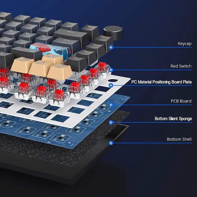 Alt view image 3 of 7 - Fogruaden 75% Wired Mechanical Gaming Keyboard 75 Percent Keyboard Hot Swappable, Red Switch, RGB Backlit 82 Keys TKL Mechanical Keyboard, NKRO Compact Keyboard with Volume Control Knob (BlueSamurai)
