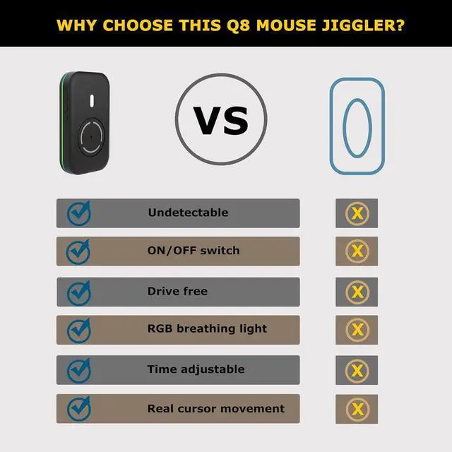 Alt view image 5 of 7 - Mouse Jiggler for Laptop Undetectable, Mouse Mover Pad Moves Randomly, RGB ON/Off Interval Timer, USB-C Automatic Simulator Shaker, Keeps Computer Active Movement(No Software Required)