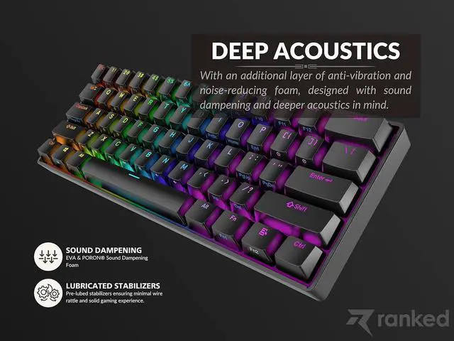 Alt view image 5 of 7 - Ranked N60 Nova 60% Form Factor | Hot Swappable Mechanical Gaming Keyboard | 61 Keys Multi Color RGB LED Backlit for PC/Mac Gamer (Black, Gateron Pro Yellow)