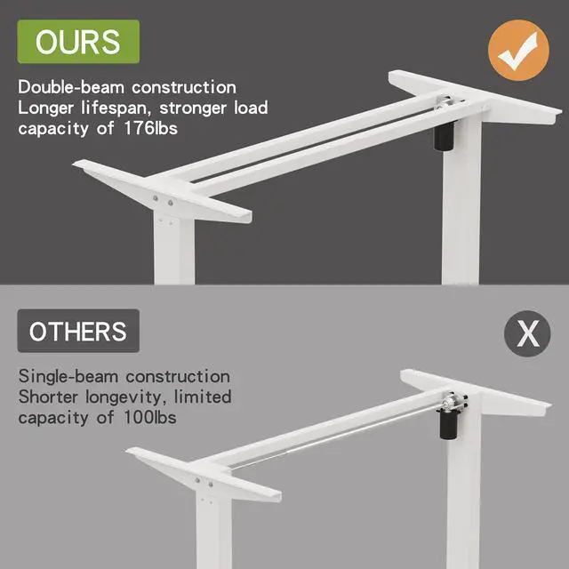 Alt view image 5 of 7 - Radlove Electric Height Adjustable Standing Desk, 63x 30 Inches Stand Up Desk Workstation, Splice Board Home Office Computer Standing Table Ergonomic Desk (White+ Oak, 63x30'')
