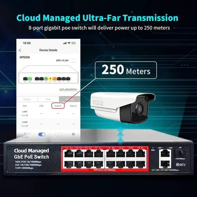 Alt view image 7 of 7 - Poe Switch, 16 Port PoE+ Switch, Cloud Managed 10/100Mbps Ethernet Switch, 16 Poe Ports @200W, 2 Gigabit Uplink Ports, 1*SFP Slot, APP Smart Managed, Overload Protection w/ Port, Plug and Play
