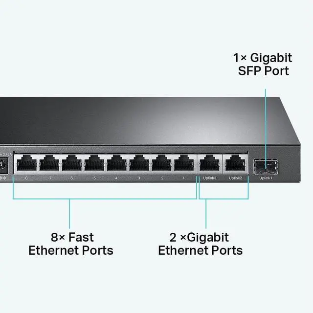 Main image of TP-Link TL-SL1311MP 8 Port 10/100Mbps Fast Ethernet PoE Switch 8 PoE+ Ports 124W, w/ 2 Uplink Gigabit Ports + 1 SFP Port PoE Recovery Extend & Isolation Mode