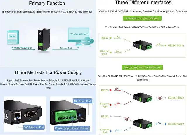 Alt view image 3 of 7 - waveshare RS232/485/422 to RJ45 Ethernet Converter, TCP/IP to Serial, Modbus Gateway Support, Industrial Isolated Rail-Mount RS232/485/422 Serial Server with POE Function, Multi Communication Modes