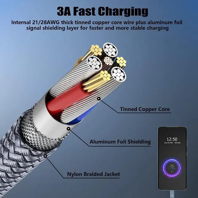 Alt view image 7 of 7 - USB C Cable 4pack 10ft 3.1A Fast Charging Cable USB Type C Charger Cord Nylon Braided Compatible with  Galaxy A10e A20 A50 A51 A71 S10 S9 S8 Plus S10E Note 20 10 9 8 Moto G7 G8