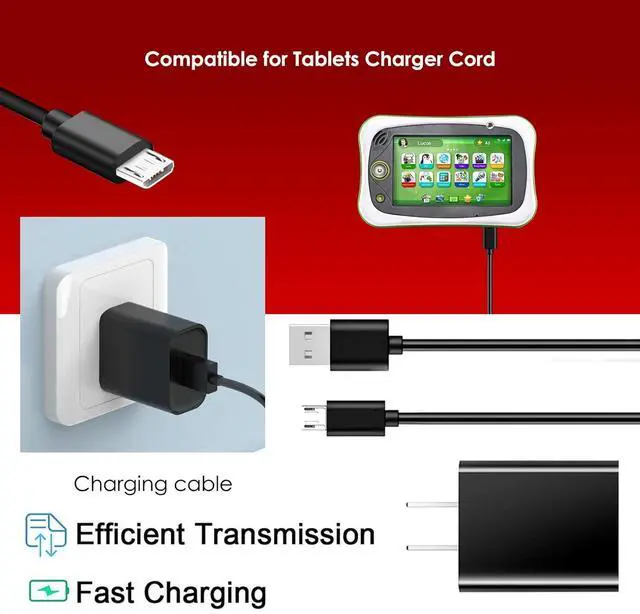 Alt view image 4 of 5 - Replacement Fast Charger Adapter For kindle Paperwhite 7-13 Oasis E-Reader Voyage DX Keyboard Touch(2nd-11th Gen Fire HD HDX 7 8 10 PLUS  Kids Pro Kindle Colorsoft Power Charger USB Cable Cord