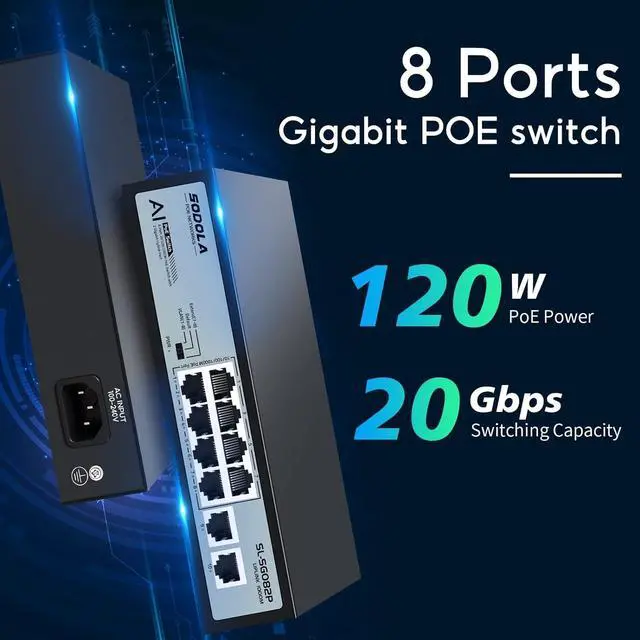 Alt view image 4 of 7 - SODOLA 8 Port Gigabit PoE Switch,2 Gigabit Uplinks,120W 48V Built-in Power,802.3af/at,Plug & Play Unmanaged PoE Network Switch