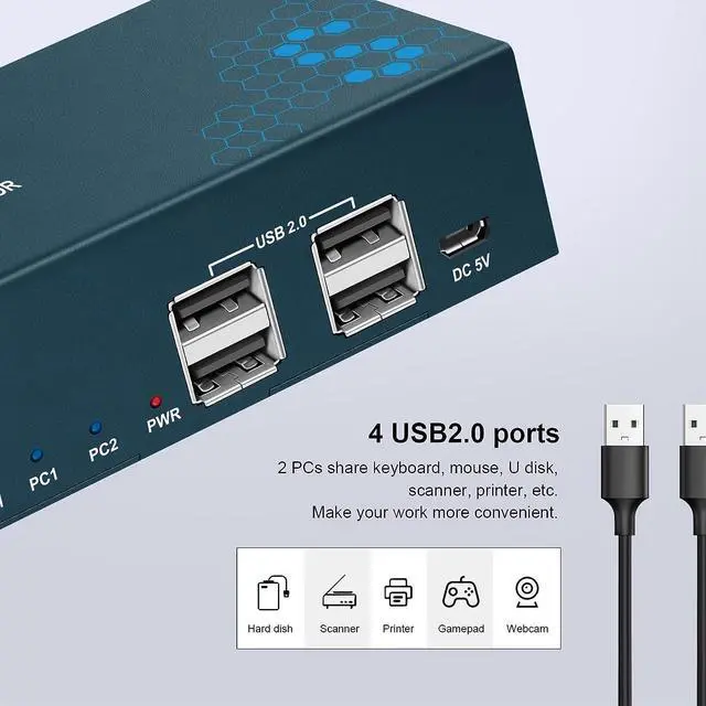 Alt view image 5 of 7 - Steetek Displayport Dual Monitor KVM Switch, 4K@60Hz Display Port KVM Switch 2 Monitors 2 Computers, 4 USB 2.0 Ports Share Keyboard Mouse and USB 2.0 Device, Button Switch, with 4 DP and 2 USB Cables