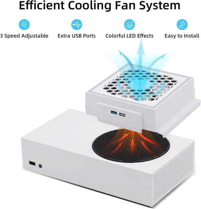 Alt view image 4 of 7 - Mcbazel Cooling Fan for Xbox Series S, RGB LED Display, Low Noise, 2 Extra USB Ports, 3 Level Adjustable Speed External Cooler Fan for Xbox Series S Console Only
