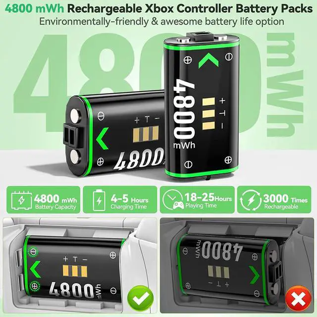 Alt view image 3 of 7 - Xbox Rechargeable Battery Pack 2 x 4800mWh, OIVO Xbox Battery Pack Rechargeable for Xbox Series X/S/One/Elite/Core Controller, Xbox Controller Charger with 2 Packs Rechargeable Battery Packs