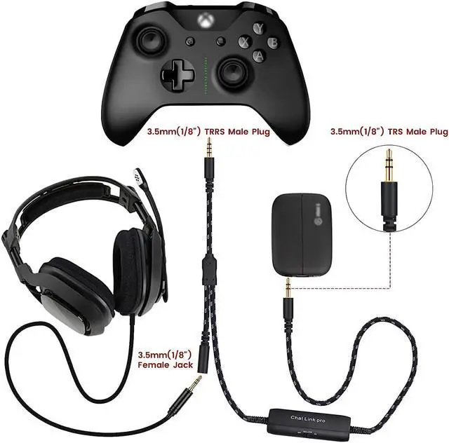 Alt view image 3 of 7 - HD60 S+ Chat Link Pro Cable Replacement for Elgato HD60 X, HD60PRO Capture Card, Chat Adapter Compatible with Xbox One, Switch and PS5, with in-line Isolator