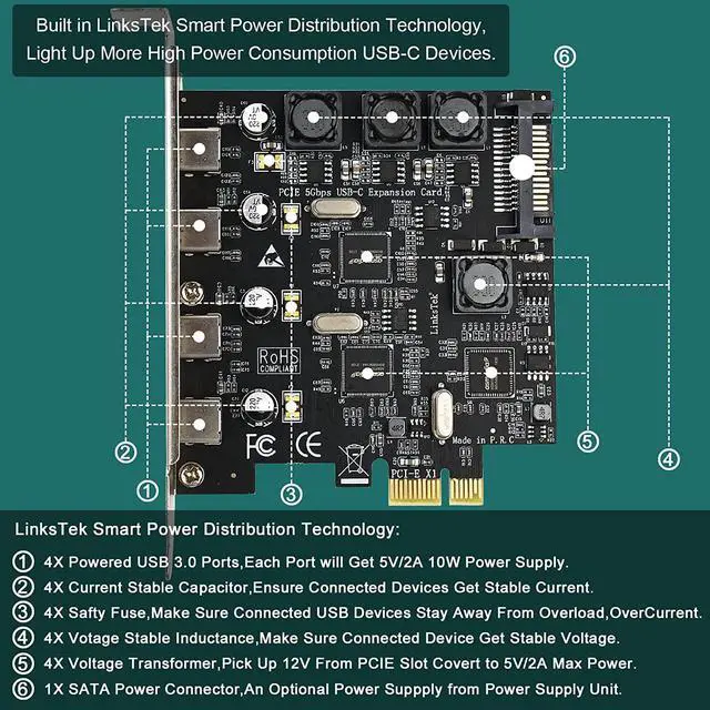 Alt view image 3 of 7 - LinksTek 4-Ports PCIE USB 3.0 (3.1 GEN1) 5Gbps Expansion Card for Desktop PCs, 4X 5Gbps Max USB-C Ports, Built in Smart Power Distribution Technology, No Need Extra Power Supply (PCIE-U304C)
