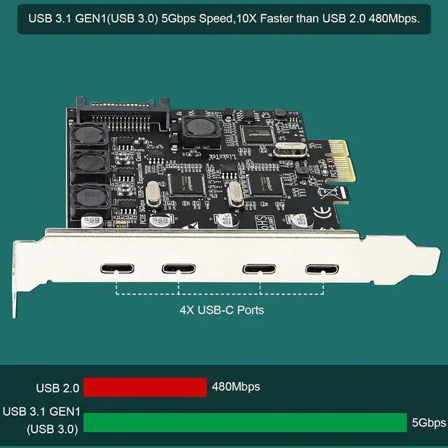 Alt view image 4 of 7 - LinksTek 4-Ports PCIE USB 3.0 (3.1 GEN1) 5Gbps Expansion Card for Desktop PCs, 4X 5Gbps Max USB-C Ports, Built in Smart Power Distribution Technology, No Need Extra Power Supply (PCIE-U304C)