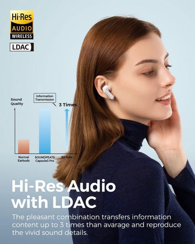 SoundPEATS Wireless Bluetooth Earbuds Capsule3 Pro, Hi-Res Audio
