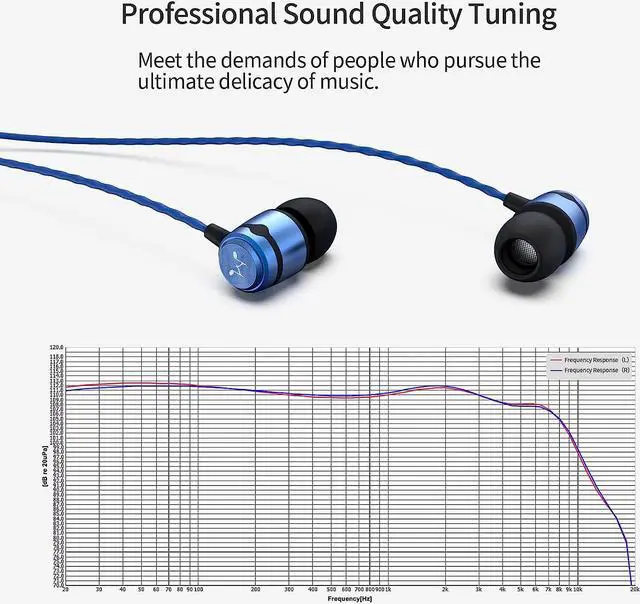 Alt view image 6 of 7 - SoundMAGIC E50C Wired Earbuds, with Mic, in-Ear Monitor, 3.5mm Jack, Blue | Clear bass, Balanced HiFi sound, Noise isolation, Solid alloy shell, Inline mic & remote, Tangle-free cable, Comfortable fit