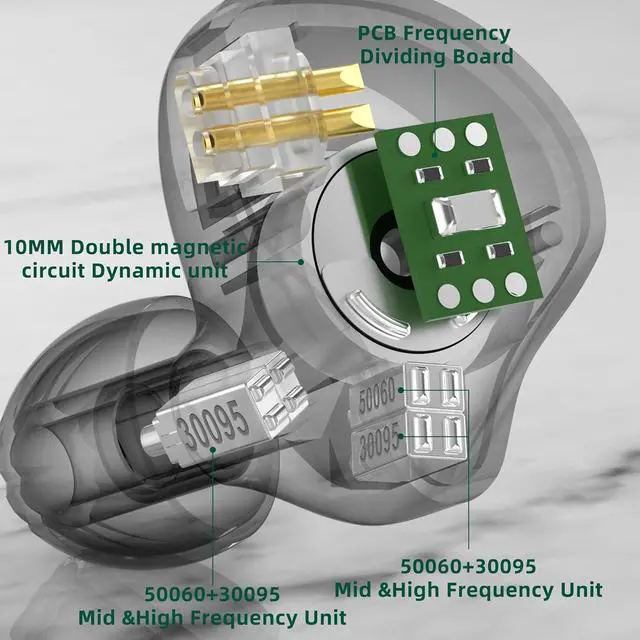 Alt view image 5 of 7 - CCA C10 in Ear Headphones, IEM Earphones HiFi 4BA+1DD 5 Drivers Hybrid in Ear Monitors for Musicians Singers, Wired Gaming Earbuds with Detachable Cable 0.75mm 2Pin Gold Plated (Purple Without mic)