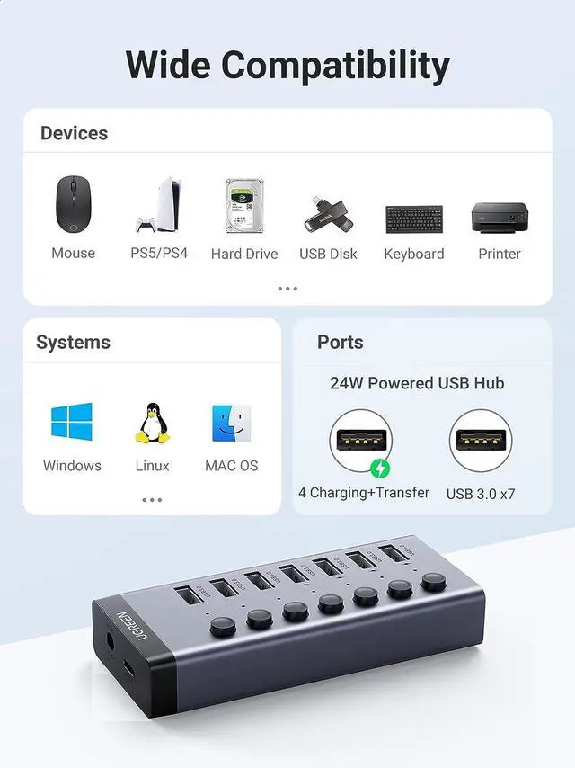 Alt view image 6 of 7 - UGREEN Powered USB Hub 3.0,7 Ports USB Splitter with 4 Smart Charging Ports Aluminum Individual LED Power Switches Extension 12V 2A Charging Adapter for PC Laptop, MacBook Pro Air Mini