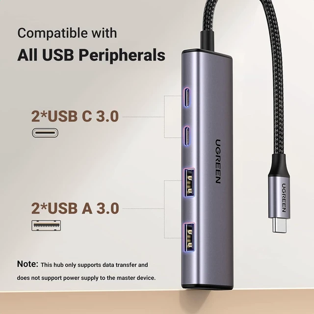 Alt view image 2 of 7 - UGREEN USB C Hub 4 Ports, USB C Splitter with 2 USB A 3.0 Ports and 2 USB C 3.0 Ports Aluminum, Slim USB C to USB C 3.0 Hub Adapter for MacBook Pro Air, iPad Pro, Dell, Chromebook, and More