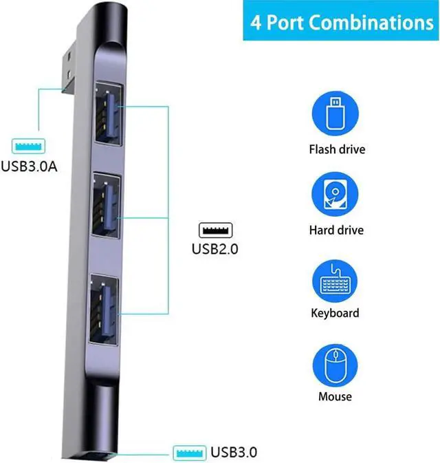 Alt view image 2 of 7 - USB Hub for Laptop 4-Port, Portable USB 3.0 Hub USB Splitter, USB Multiport Adapter Expander for MacBook Air/Pro, Laptop, PC, Keyboard, Flash Drive, Mobile HDD (USB Hub for Right)
