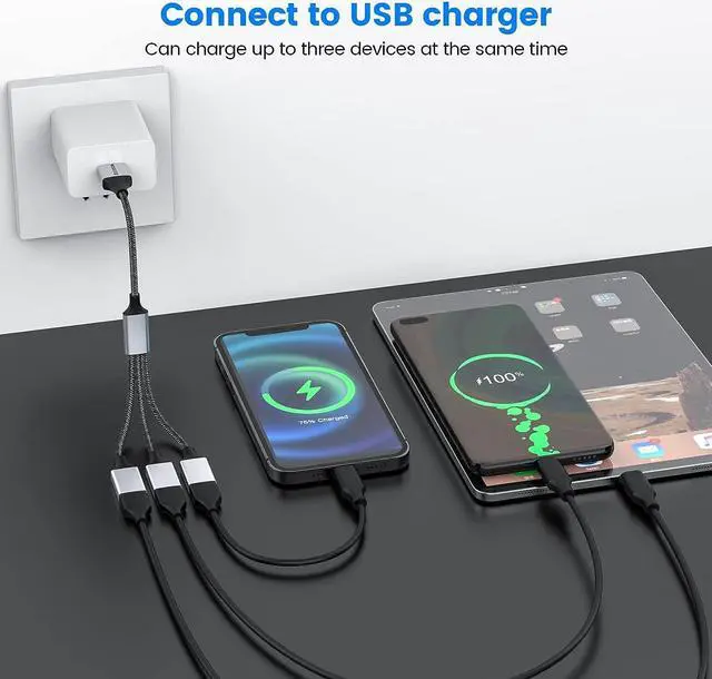 Alt view image 4 of 5 - USB 3 Port Splitter Cable, MOGOOD USB Type B Splitter 1 Male to 3 Female USB 2.0 Adapter Power Cord Extension Hub for Charging/Data Transfer/Laptop/Mac