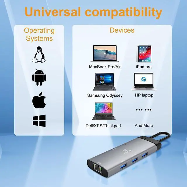 Alt view image 7 of 7 - VEECOH USB C Hub 6 in 1,Multiport Adapter USB C Dongle to 4K HDMI RJ45 Ethernet 1000Mbps USB 3.0 * 3 PD USB C Charger for MacBook Air/Pro XPS Laptop and Other Type C Devices