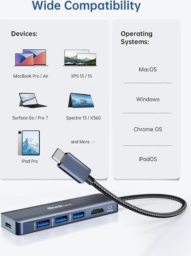 Alt view image 6 of 7 - USB C to USB Adapter, USB C Hub with HDMI 4K@60Hz, USB C to USB C 100W Power Delivery, 3 USB 3.0 Ports, Dockteck 5-in-1 USB C Adapter for MacBook Pro/Air, iPad Pro/Air/Mini 6, Surface Pro, Steam Deck