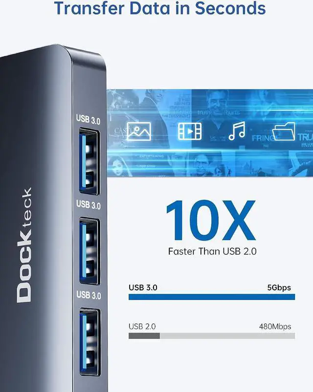 Alt view image 5 of 7 - USB C to USB Adapter, USB C Hub with HDMI 4K@60Hz, USB C to USB C 100W Power Delivery, 3 USB 3.0 Ports, Dockteck 5-in-1 USB C Adapter for MacBook Pro/Air, iPad Pro/Air/Mini 6, Surface Pro, Steam Deck