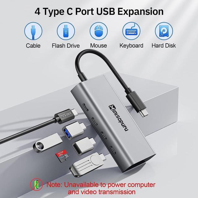 Minisopuru Powered USB C Hub 7 in 1 USB C Splitter Support Fast Data 