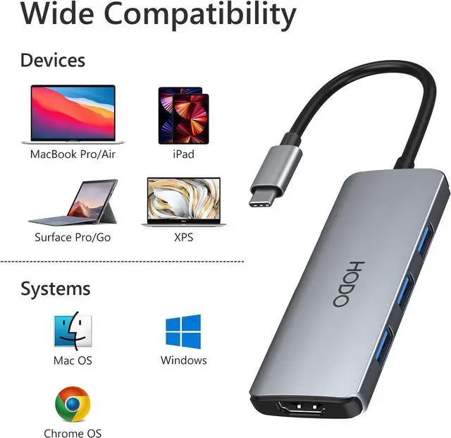 Alt view image 6 of 6 - USB C Adapter for MacBook Pro/Air, 6 in 1 MacBook Pro HDMI Adapter, USB C Hub Multiport Adapter with 4K HDMI, 3USB 3.0, SD/Micro SD Card Reader, MacBook USB C Dongle for Dell XPS,HP, Surface,iPhone 15