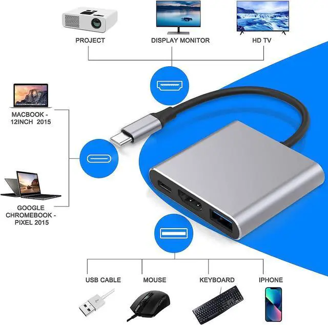 Alt view image 4 of 6 - Multiport AV Adapter with 4K HDTV Output USB 3.0 Port & USB-C Fasting Charging Port Compatible for MacBook Pro M1/16-20 Air M1/18-20 Ipad pro iMac and Other usbc Devices