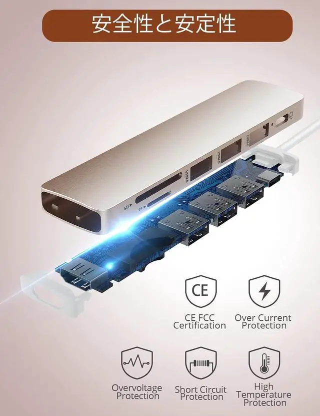 Alt view image 5 of 7 - JVJ USB C Hub, USB C Dongle for MacBook Pro/iPad Pro, 7 in 1 USB C to HDMI Multport Adapter- 4K HDMI, 100W PD, USB 3.0, SD/MicroSD Reader, HDMI Conversion Adapter for Type C Devices (Rose Gold)