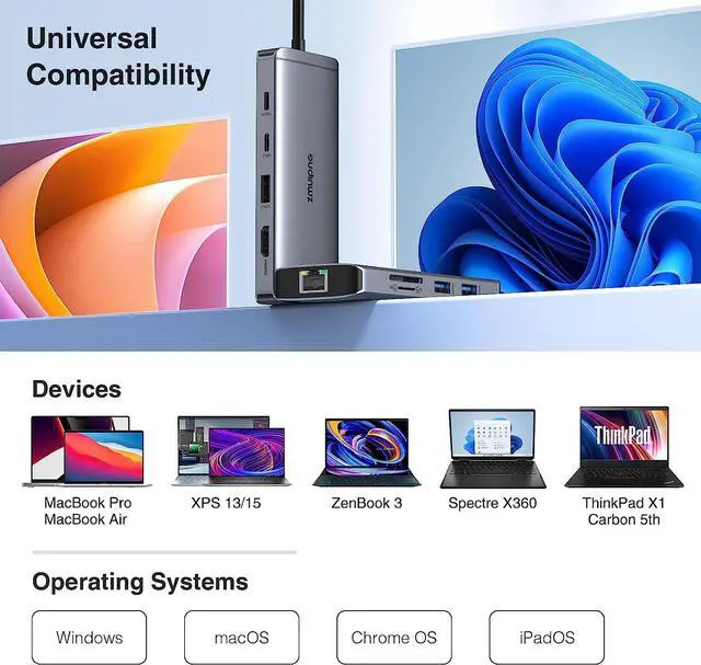 Alt view image 4 of 7 - USB C Hub Multiport Adapter, 9-in-1 Laptop USB C Docking Station for Dell/HP Laptop, USB C Dock to 4K HDMI,Ethernet,100W PD,USB-C,3 USB Ports, SD/TF, USB Type C Dongle for MacBook, Surface, Lenovo